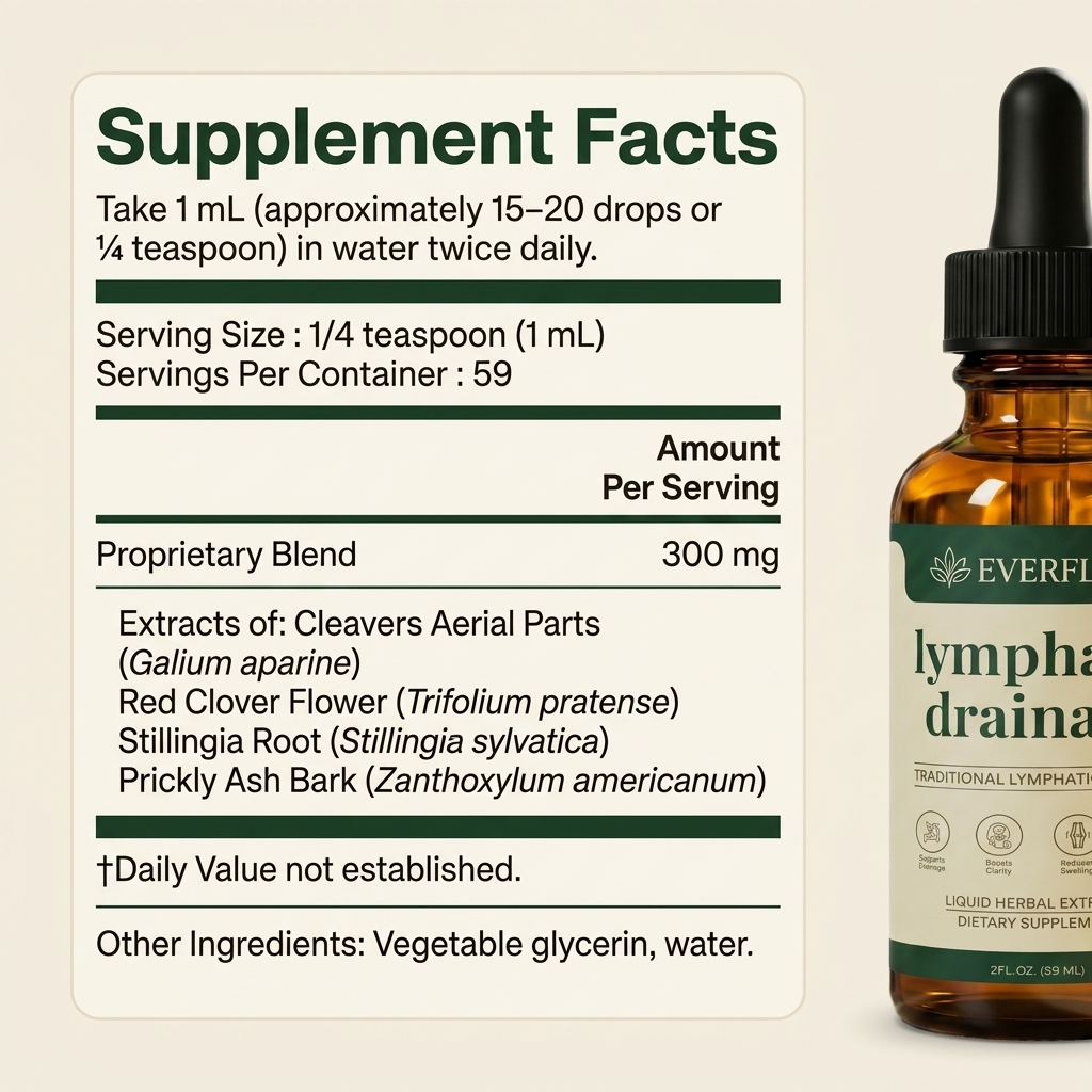 Everflow® Lymphatic Drainage Drops