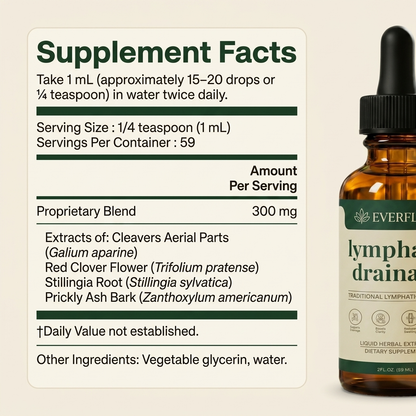 Everflow® Lymphatic Drainage Drops